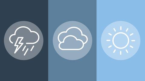 fynup Wetterbericht für Garantieprodukte