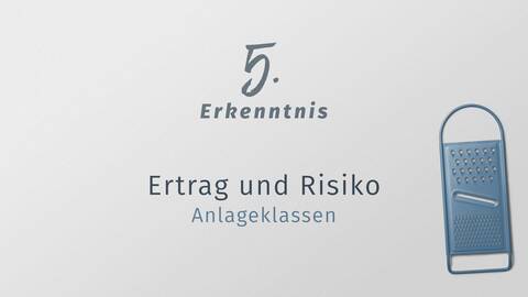 fynup 5. Erkenntnis: Risiko – Teil 1 Anlageklassen
