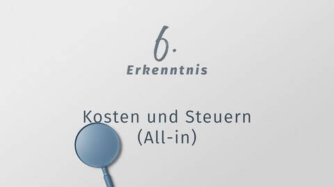 Die 6. Erkenntnis von fynup: Mit allen Kosten rechnen