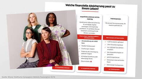 wiener staedtische frausorgtvor angebote 2510