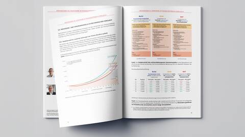 AK Studie Provision vs Honorar