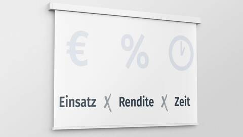 Artikel Vorschau Erfolgsformel