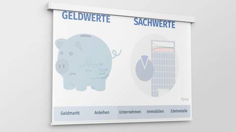 Artikel Vorschau Sachwerte
